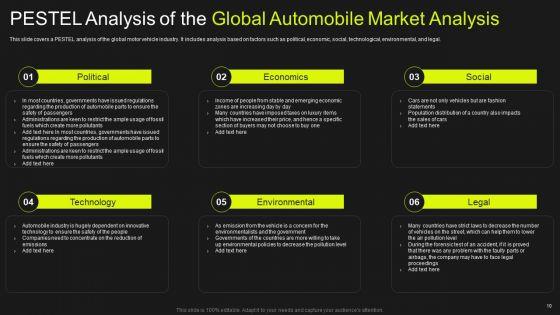 Global_Automobile_Market_Analysis_Ppt_PowerPoint_Presentation_Complete_Deck_With_Slides_Slide_10.jpg