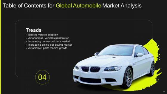 Global_Automobile_Market_Analysis_Ppt_PowerPoint_Presentation_Complete_Deck_With_Slides_Slide_15.jpg