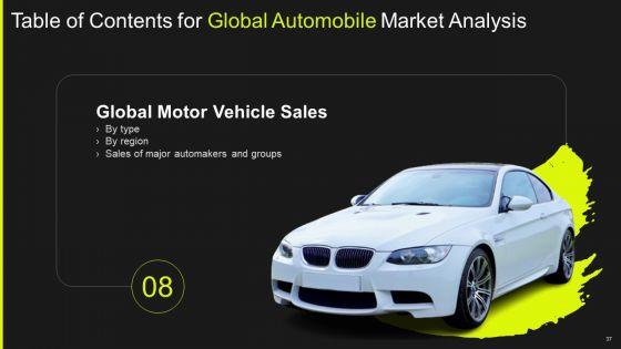 Global_Automobile_Market_Analysis_Ppt_PowerPoint_Presentation_Complete_Deck_With_Slides_Slide_37.jpg