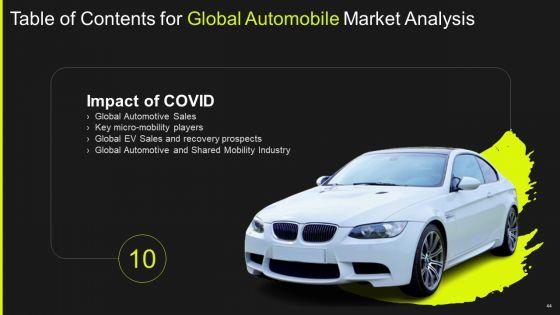 Global_Automobile_Market_Analysis_Ppt_PowerPoint_Presentation_Complete_Deck_With_Slides_Slide_44.jpg