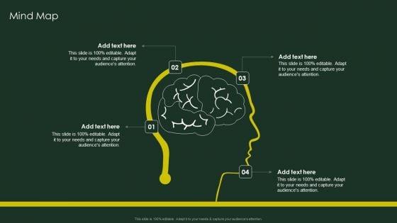 Global_Automobile_Sector_Overview_Mind_Map_Sample_PDF_Slide_1.jpg