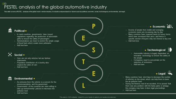 Global_Automobile_Sector_Overview_PESTEL_Analysis_Of_The_Global_Automotive_Industry_Slides_PDF_Slide_1.jpg