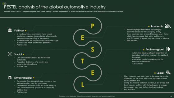 Global_Automobile_Sector_Overview_Ppt_PowerPoint_Presentation_Complete_Deck_With_Slides_Slide_10.jpg
