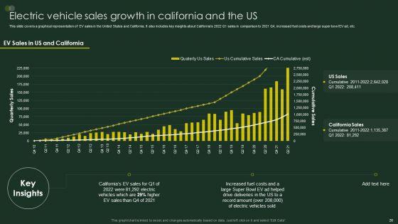 Global_Automobile_Sector_Overview_Ppt_PowerPoint_Presentation_Complete_Deck_With_Slides_Slide_26.jpg