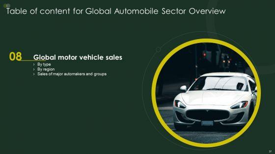 Global_Automobile_Sector_Overview_Ppt_PowerPoint_Presentation_Complete_Deck_With_Slides_Slide_37.jpg