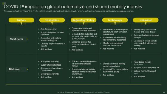 Global_Automobile_Sector_Overview_Ppt_PowerPoint_Presentation_Complete_Deck_With_Slides_Slide_48.jpg