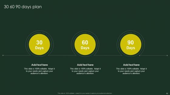 Global_Automobile_Sector_Overview_Ppt_PowerPoint_Presentation_Complete_Deck_With_Slides_Slide_52.jpg
