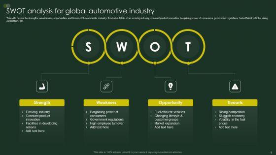 Global_Automobile_Sector_Overview_Ppt_PowerPoint_Presentation_Complete_Deck_With_Slides_Slide_8.jpg