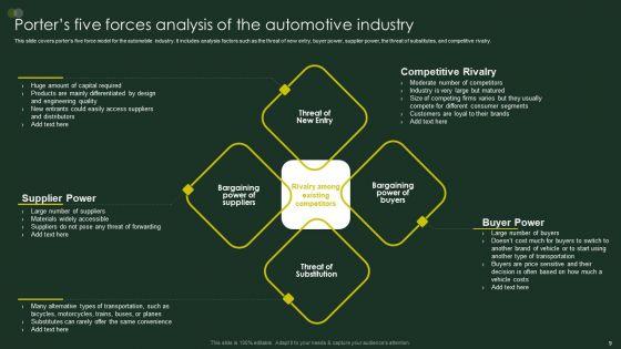 Global_Automobile_Sector_Overview_Ppt_PowerPoint_Presentation_Complete_Deck_With_Slides_Slide_9.jpg