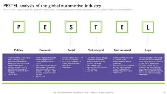 Global_Automotive_Industry_Analysis_Ppt_PowerPoint_Presentation_Complete_With_Slides_Slide_10.jpg