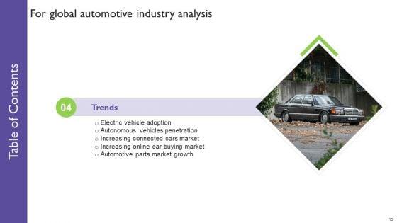 Global_Automotive_Industry_Analysis_Ppt_PowerPoint_Presentation_Complete_With_Slides_Slide_15.jpg