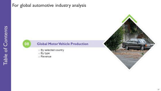 Global_Automotive_Industry_Analysis_Ppt_PowerPoint_Presentation_Complete_With_Slides_Slide_37.jpg