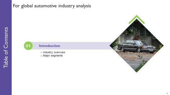 Global_Automotive_Industry_Analysis_Ppt_PowerPoint_Presentation_Complete_With_Slides_Slide_4.jpg