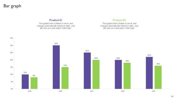 Global_Automotive_Industry_Analysis_Ppt_PowerPoint_Presentation_Complete_With_Slides_Slide_52.jpg