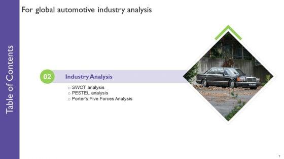 Global_Automotive_Industry_Analysis_Ppt_PowerPoint_Presentation_Complete_With_Slides_Slide_7.jpg