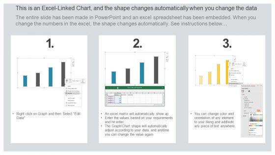 Global_Automotive_Industry_Research_And_Analysis_Auto_Industry_Trends_Increasing_Connected_Cars_Market_Rules_PDF_Slide_2.jpg