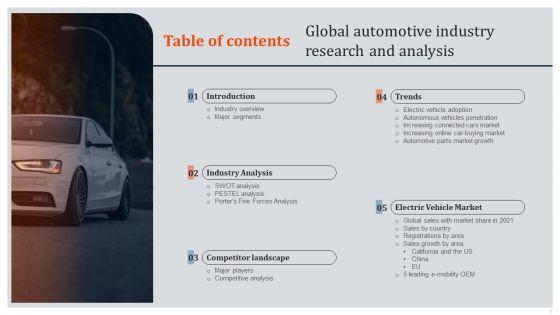 Global_Automotive_Industry_Research_And_Analysis_Global_Automotive_Industry_Research_And_Analysis_Themes_PDF_Slide_1.jpg