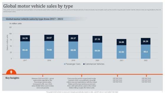 Global_Automotive_Industry_Research_And_Analysis_Global_Motor_Vehicle_Sales_By_Type_Clipart_PDF_Slide_1.jpg