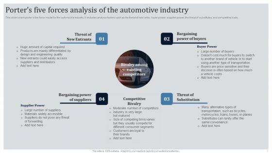 Global_Automotive_Industry_Research_And_Analysis_Porters_Five_Forces_Analysis_Of_The_Automotive_Industry_Summary_PDF_Slide_1.jpg