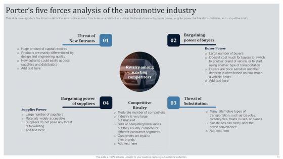 Global_Automotive_Industry_Research_And_Analysis_Ppt_PowerPoint_Presentation_Complete_Deck_With_Slides_Slide_10.jpg