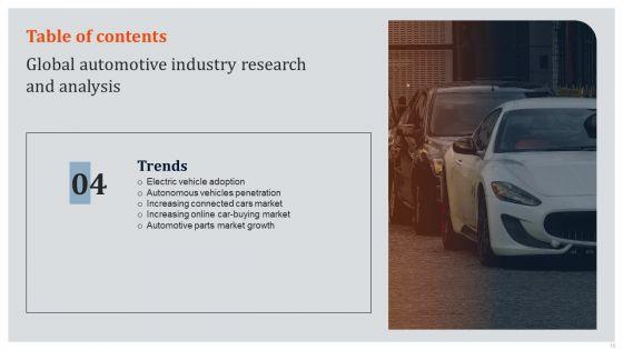 Global_Automotive_Industry_Research_And_Analysis_Ppt_PowerPoint_Presentation_Complete_Deck_With_Slides_Slide_16.jpg