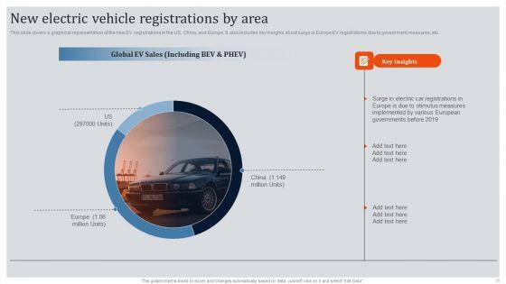 Global_Automotive_Industry_Research_And_Analysis_Ppt_PowerPoint_Presentation_Complete_Deck_With_Slides_Slide_26.jpg