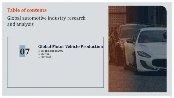 Global_Automotive_Industry_Research_And_Analysis_Ppt_PowerPoint_Presentation_Complete_Deck_With_Slides_Slide_34.jpg
