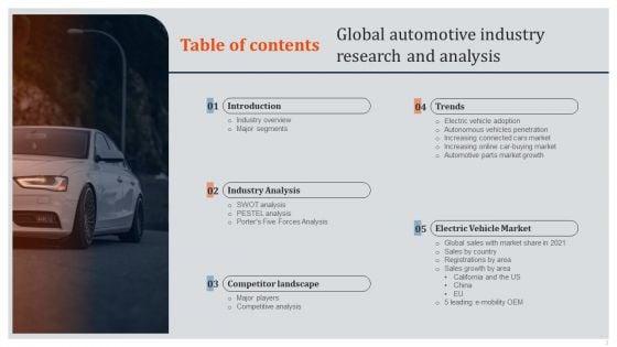 Global_Automotive_Industry_Research_And_Analysis_Ppt_PowerPoint_Presentation_Complete_Deck_With_Slides_Slide_3.jpg