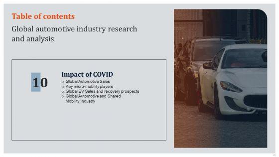 Global_Automotive_Industry_Research_And_Analysis_Ppt_PowerPoint_Presentation_Complete_Deck_With_Slides_Slide_45.jpg