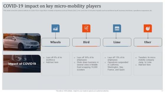 Global_Automotive_Industry_Research_And_Analysis_Ppt_PowerPoint_Presentation_Complete_Deck_With_Slides_Slide_47.jpg