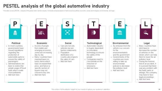 Global_Automotive_Manufacturing_Market_Analysis_Ppt_PowerPoint_Presentation_Complete_Deck_With_Slides_Slide_10.jpg