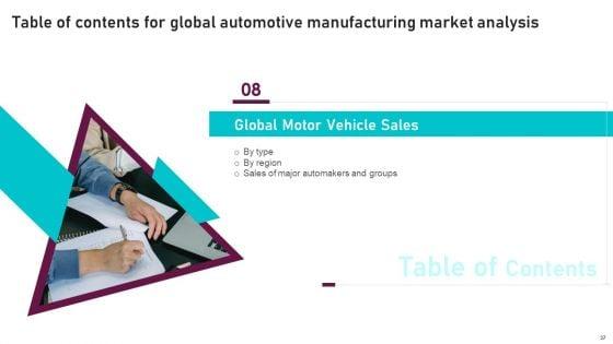 Global_Automotive_Manufacturing_Market_Analysis_Ppt_PowerPoint_Presentation_Complete_Deck_With_Slides_Slide_37.jpg