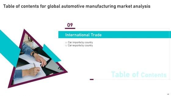 Global_Automotive_Manufacturing_Market_Analysis_Ppt_PowerPoint_Presentation_Complete_Deck_With_Slides_Slide_41.jpg