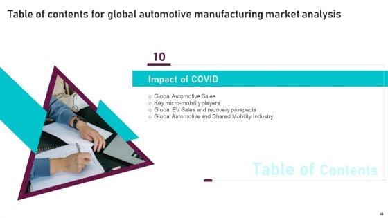 Global_Automotive_Manufacturing_Market_Analysis_Ppt_PowerPoint_Presentation_Complete_Deck_With_Slides_Slide_44.jpg
