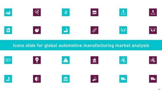 Global_Automotive_Manufacturing_Market_Analysis_Ppt_PowerPoint_Presentation_Complete_Deck_With_Slides_Slide_51.jpg
