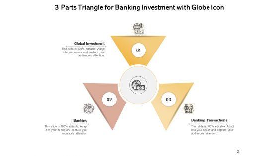 Global_Banking_Triangle_Investment_Required_Secure_Ppt_PowerPoint_Presentation_Complete_Deck_Slide_2.jpg