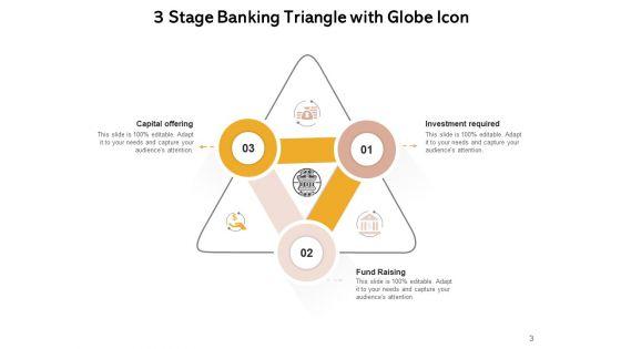 Global_Banking_Triangle_Investment_Required_Secure_Ppt_PowerPoint_Presentation_Complete_Deck_Slide_3.jpg