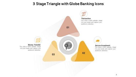 Global_Banking_Triangle_Investment_Required_Secure_Ppt_PowerPoint_Presentation_Complete_Deck_Slide_4.jpg