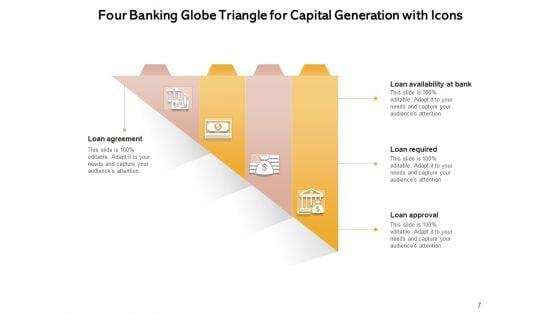 Global_Banking_Triangle_Investment_Required_Secure_Ppt_PowerPoint_Presentation_Complete_Deck_Slide_7.jpg
