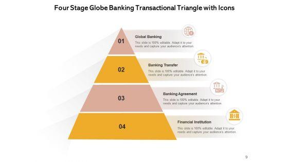 Global_Banking_Triangle_Investment_Required_Secure_Ppt_PowerPoint_Presentation_Complete_Deck_Slide_9.jpg