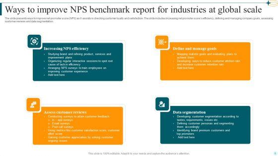 Global_Benchmark_Report_Ppt_PowerPoint_Presentation_Complete_Deck_With_Slides_Slide_5.jpg