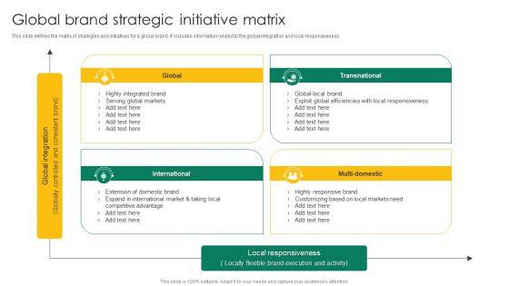Global_Brand_Strategic_Initiative_Matrix_Ppt_Outline_Show_PDF_Slide_1.jpg