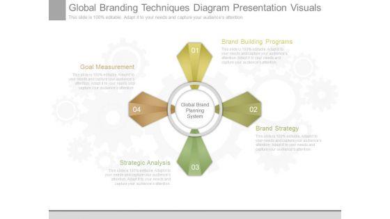 Global_Branding_Techniques_Diagram_Presentation_Visuals_1.jpg