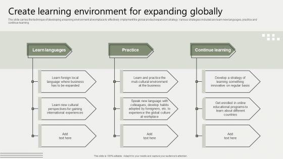 Global_Business_Market_Development_Guide_Create_Learning_Environment_For_Expanding_Globally_Inspiration_PDF_Slide_1.jpg