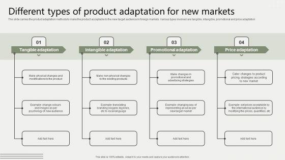 Global_Business_Market_Development_Guide_Different_Types_Of_Product_Adaptation_For_New_Markets_Inspiration_PDF_Slide_1.jpg