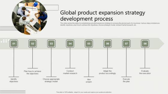 Global_Business_Market_Development_Guide_Global_Product_Expansion_Strategy_Development_Process_Slides_PDF_Slide_1.jpg