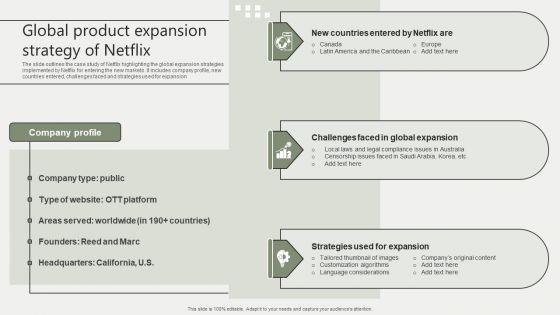 Global_Business_Market_Development_Guide_Global_Product_Expansion_Strategy_Of_Netflix_Elements_PDF_Slide_1.jpg