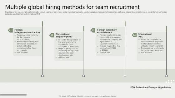 Global_Business_Market_Development_Guide_Multiple_Global_Hiring_Methods_For_Team_Recruitment_Template_PDF_Slide_1.jpg