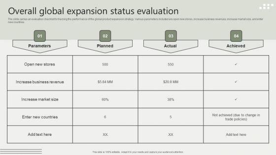 Global_Business_Market_Development_Guide_Overall_Global_Expansion_Status_Evaluation_Formats_PDF_Slide_1.jpg
