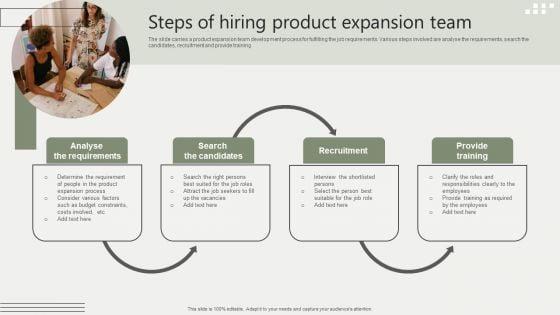 Global_Business_Market_Development_Guide_Steps_Of_Hiring_Product_Expansion_Team_Clipart_PDF_Slide_1.jpg